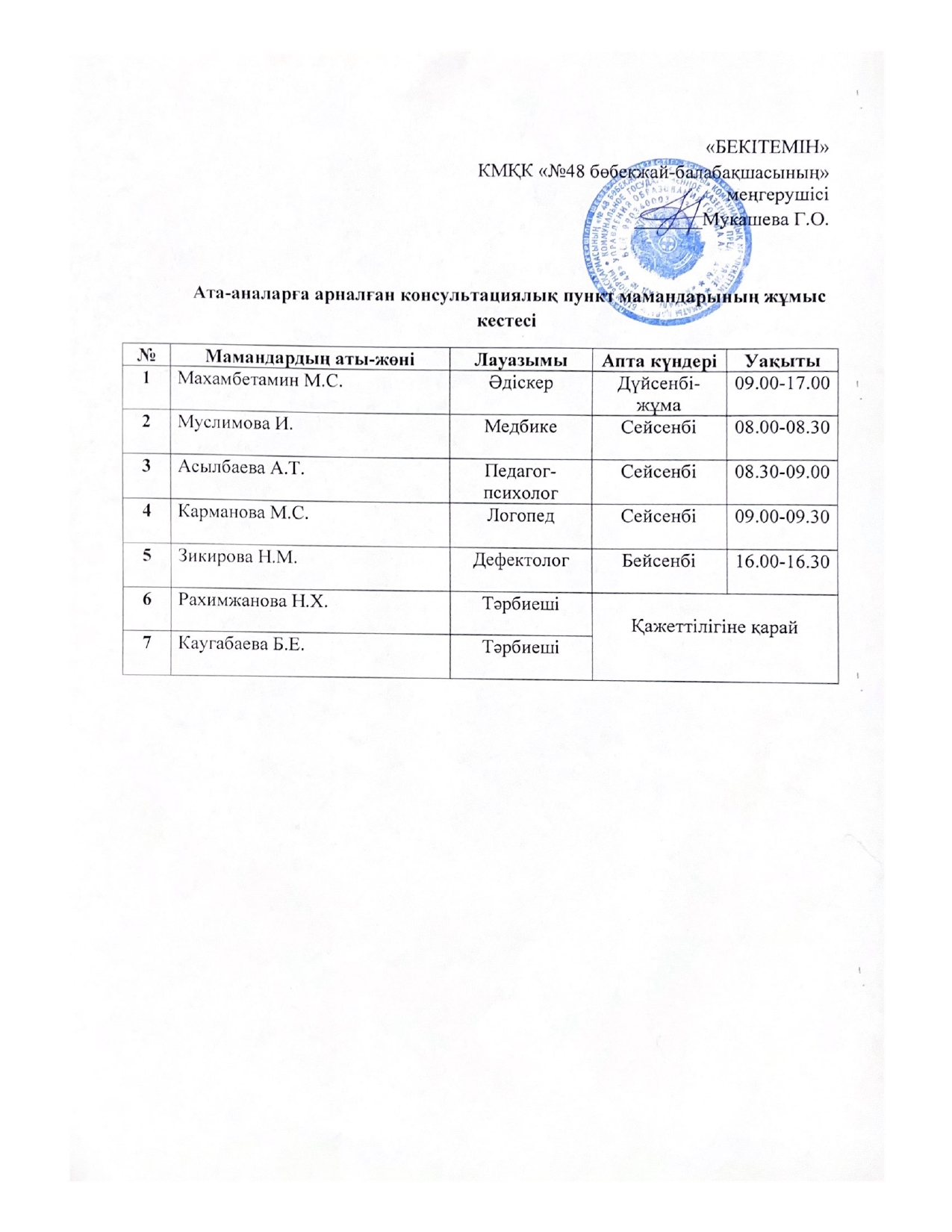 Ата-аналарға арналған КП мамандарының жұмыс кестесі