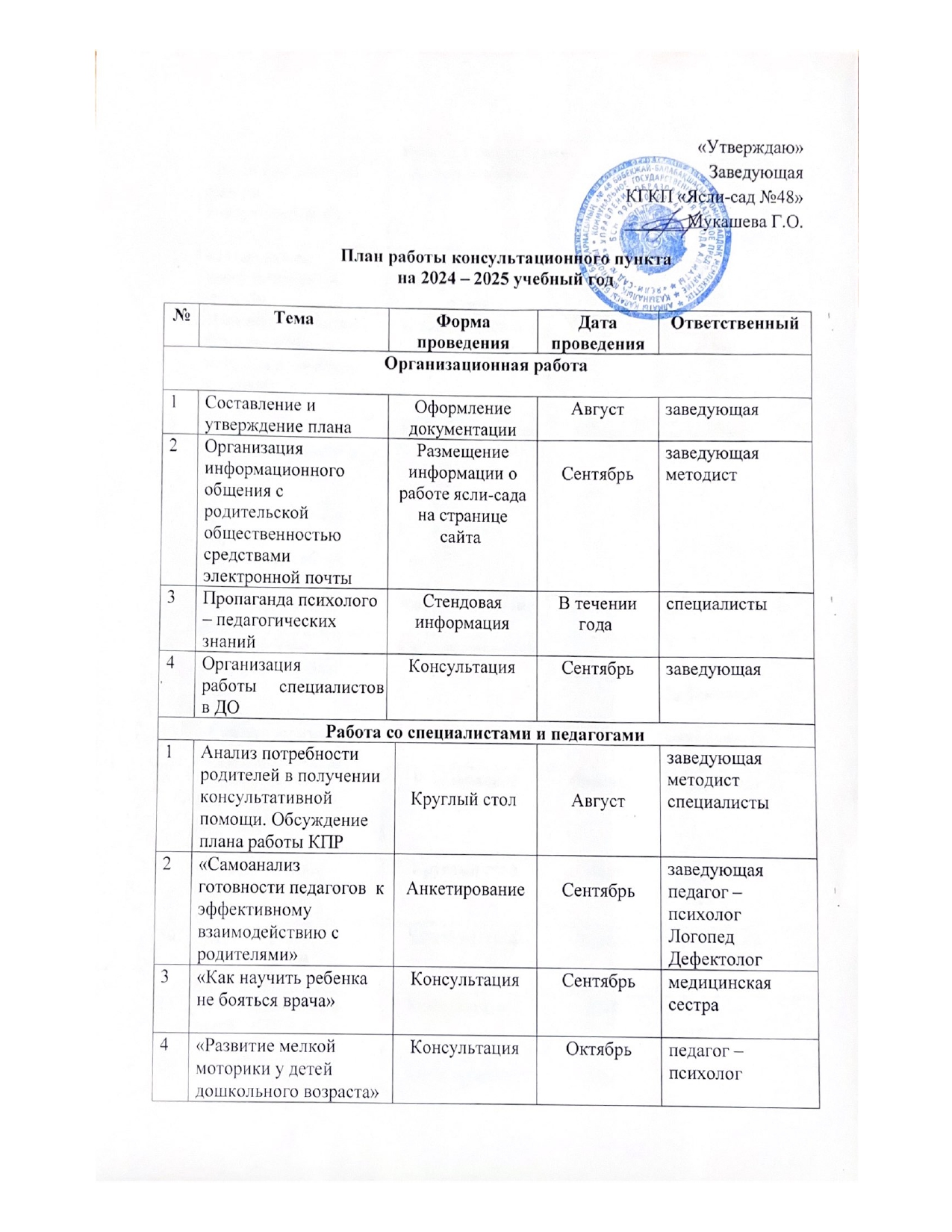 План работы консультационного пунката на 2024-2025 учебный год