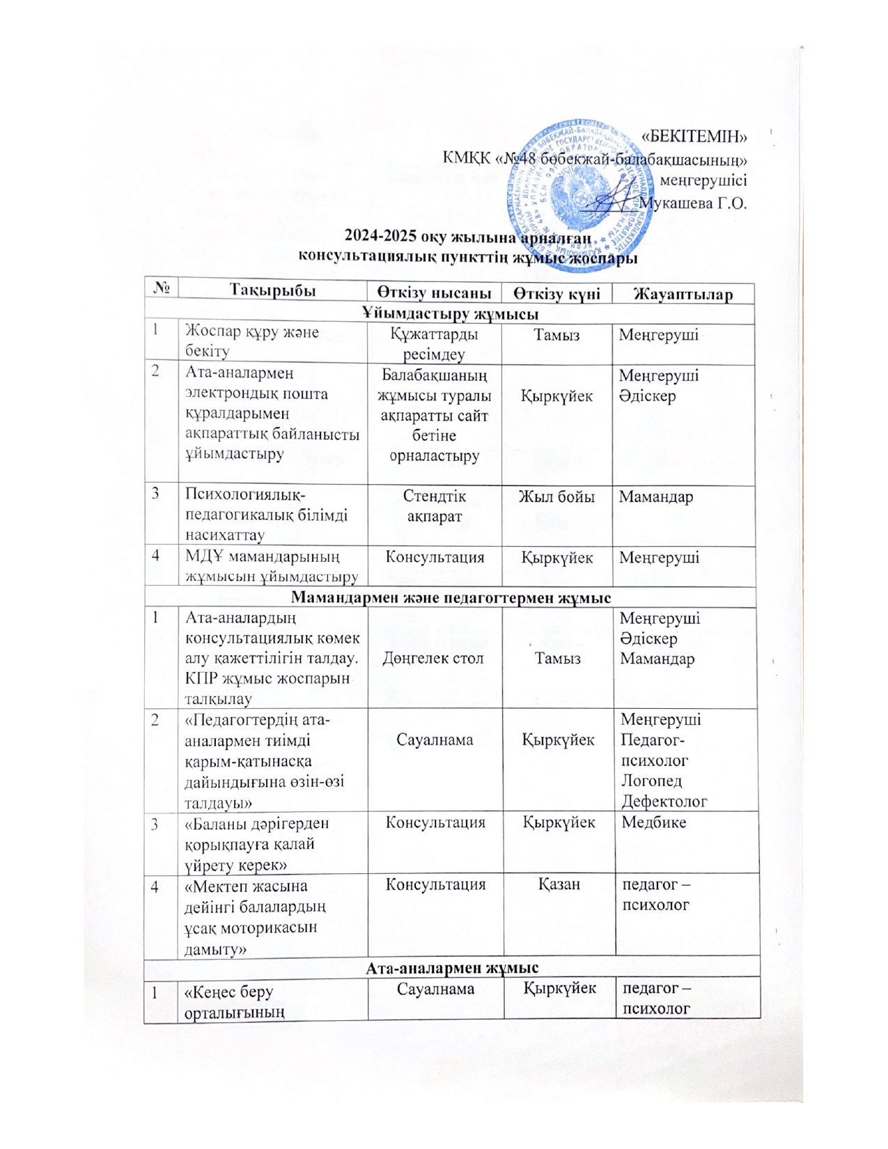 2024-2025 оқу жылына арналған КП жұмыс жоспары