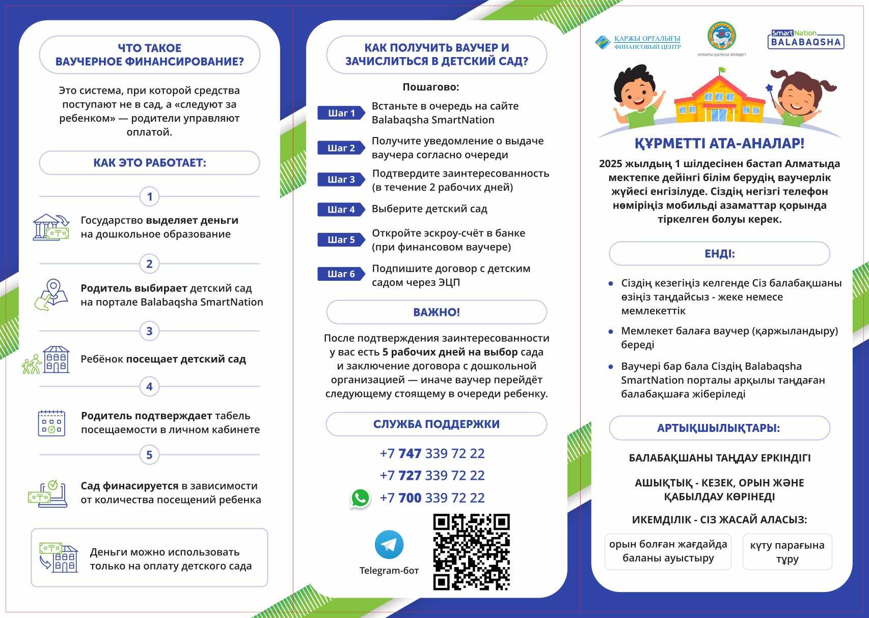 Ваучерлік қаржыландыру дегеніміз Не?