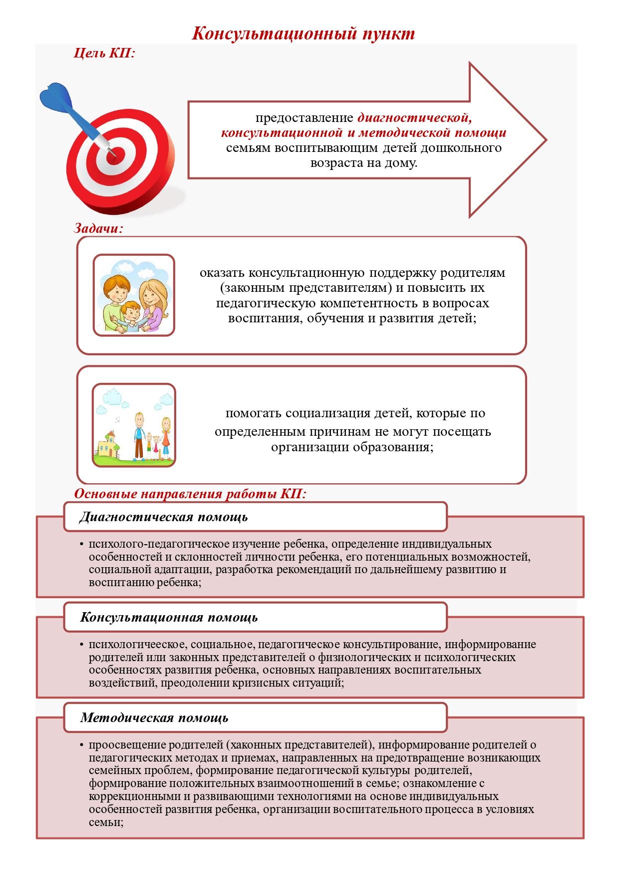 Консультационный пункт