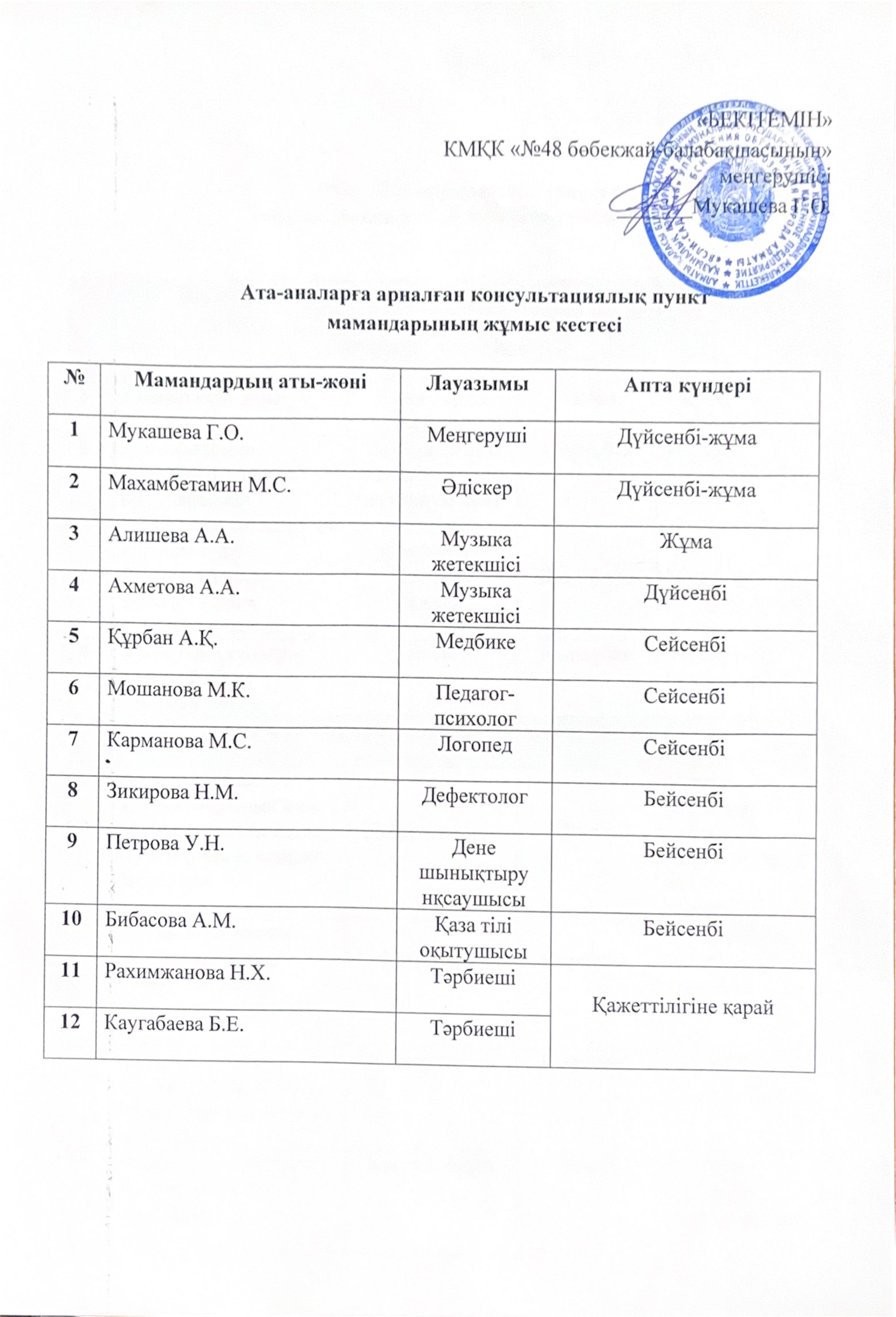 Ата-аналарға арналған КП мамандарының жұмыс кестесі