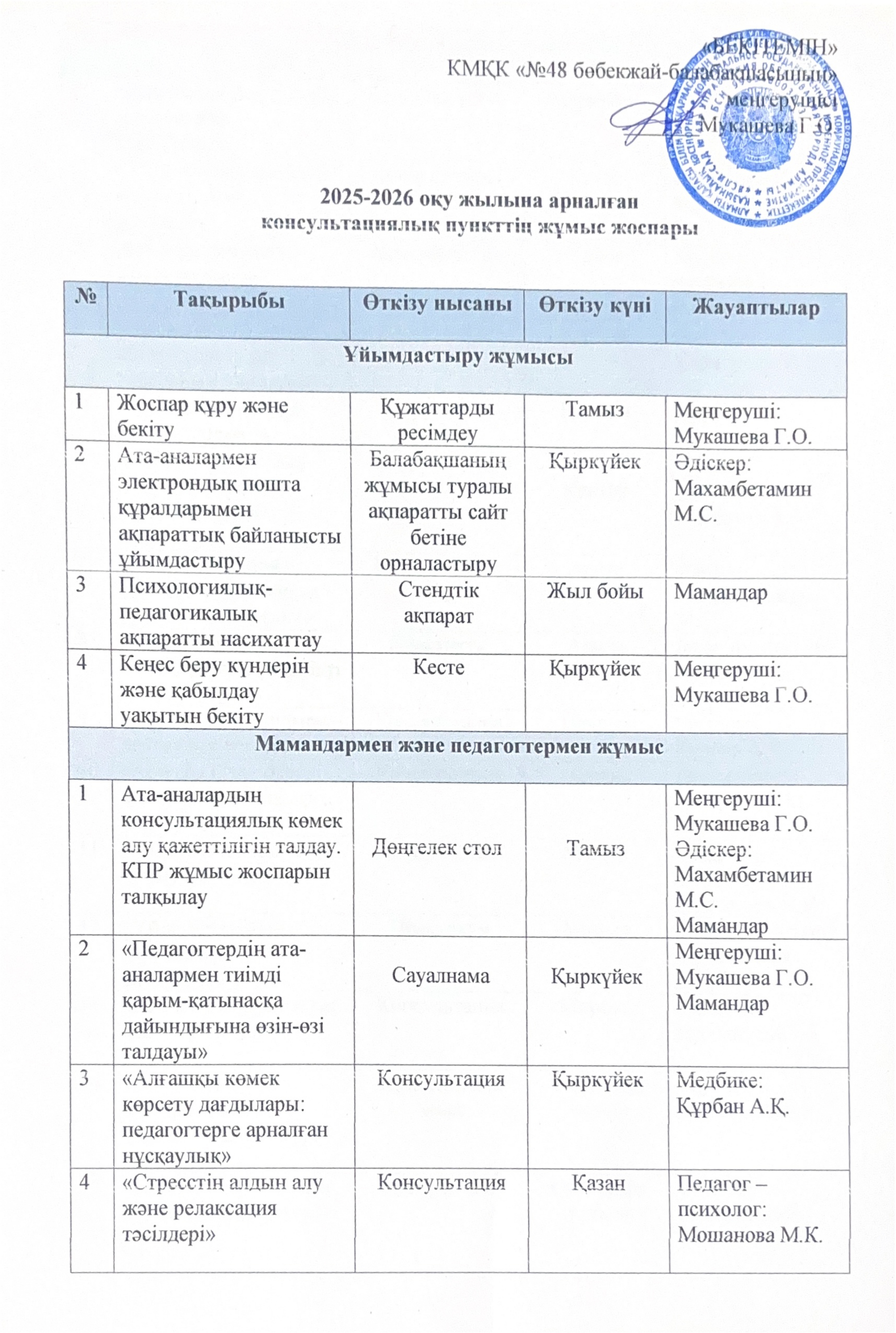 2025-2026 оқу жылына арналған консультациялық пункттің жұмыс жоспары